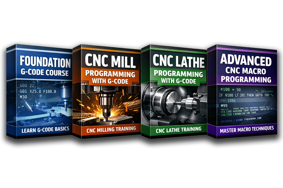 G-Code training bundle